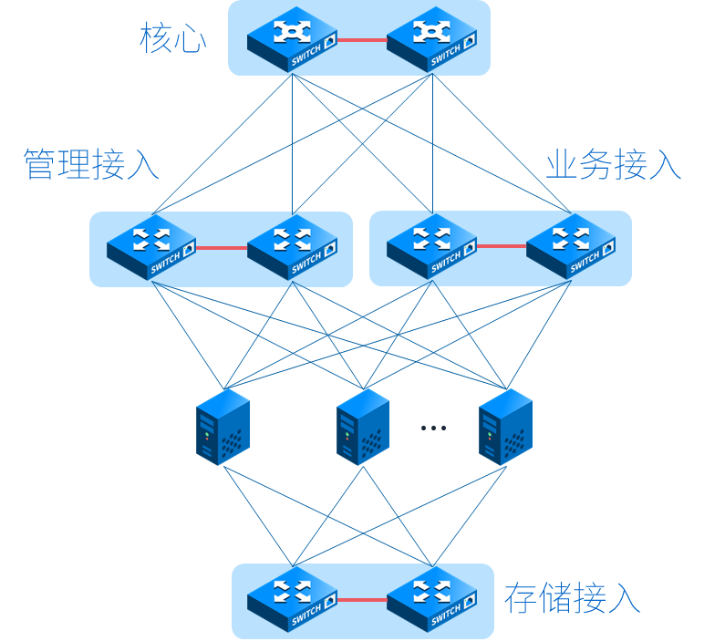 image-20220907095123629